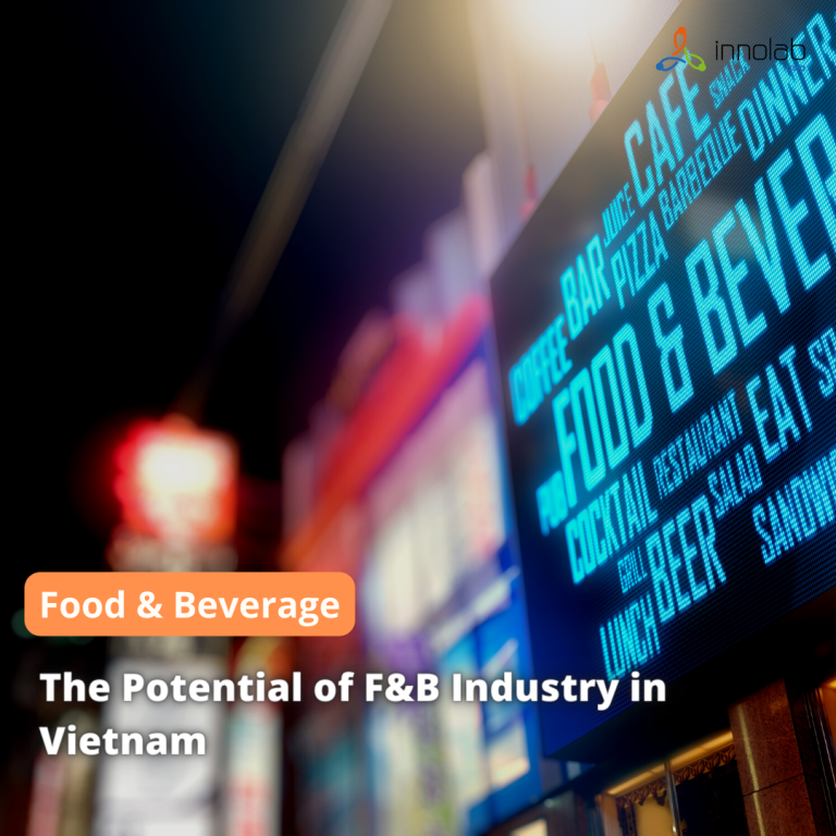 THE POTENTIAL OF F&B INDUSTRY IN VIETNAM - Innovation Lab | Corporate ...